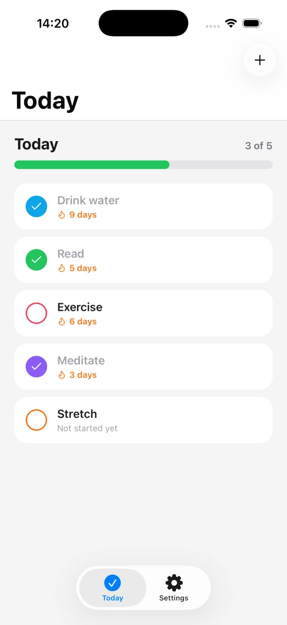 Habits, Today screen